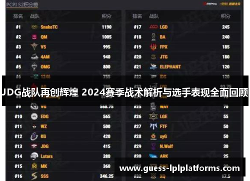 JDG战队再创辉煌 2024赛季战术解析与选手表现全面回顾